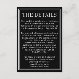 Cartão De Informações Placa de gabinete preto minimalista moderna