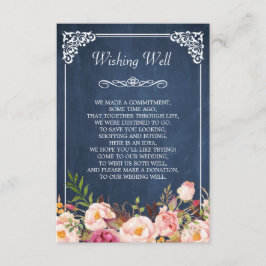 Cartão De Informações Poço de Desejos de Casamento Azul Giz de Cera Flor
