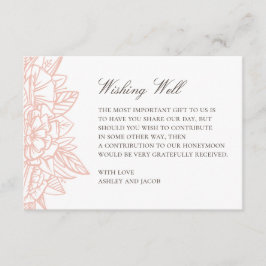 Cartão De Informações Poço de desejos de casamento floral simples rosa e