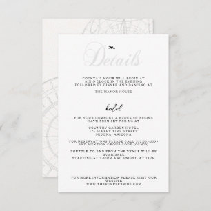 Cartão De Informações Pronto para Descolagem