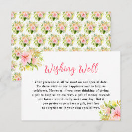 Cartão De Informações Tropical Jungle Floral Wedding Wishing Well