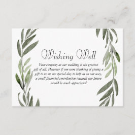 Cartão De Informações Wreath Wreath Green Leaf Wishing