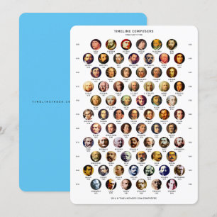 Cartão de Linha Cronológica dos Compositores