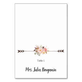 Cartão de Local Boêmia para Flores de Água