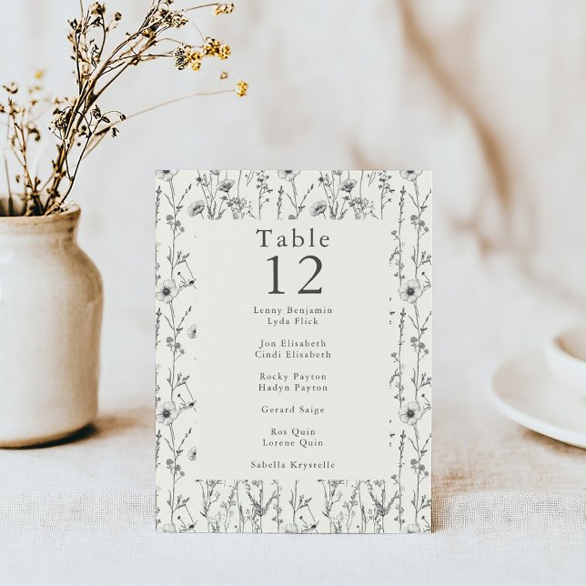 cartão de lugar das flores selvagens do jardim bon (Sophisticated wildflower table number cards with detailed and delicate floral illustrations)