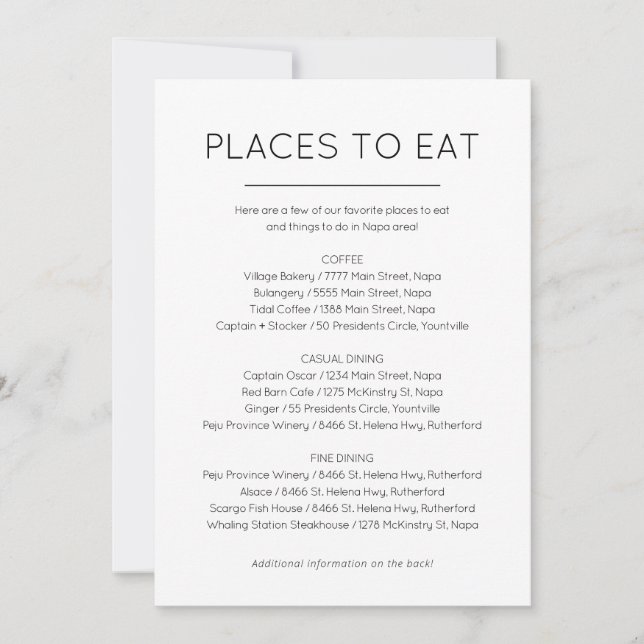 Cartão de lugares para comer e coisas para fazer (Frente)