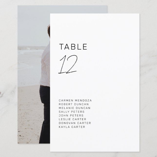 Cartão de Mesa do Gráfico de Seposição do Orçament (Frente/Verso)