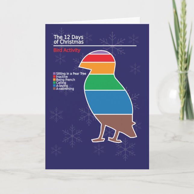 Cartão de Natal 1 de Infographic (Frente)