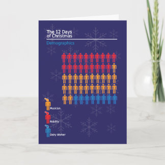 Cartão de Natal 2 de Infographic