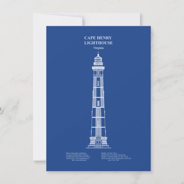 Cartão De Notas Cabo Henry Lighthouse - Virgínia - AD (Frente)