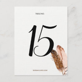 Cartão de Número de Mesa com Aquarela de Pena
