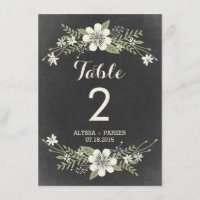 Cartão de Número de Mesa Dupla Face Chalkboard Blo