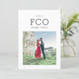 Cartão de Número de Tabela de Fotografias de Desti