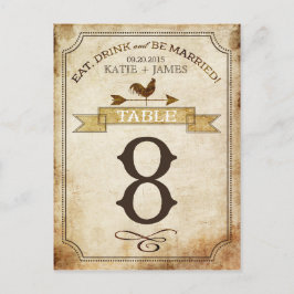 Cartão de Número de Tabela de País Russo do Galo V