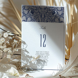 Cartão de Número de Tabela de Pássaros de Amor Vit