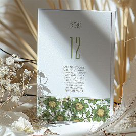 Cartão de Número de Tabela Elegância Botânica