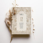 Cartão de Número de Tabela William Morris Pimperne<br><div class="desc">Elevem a vossa decoração de casamento com a elegância eterno das nossas personalizáveis cartas de números de mesa, apresentando o icônico padrão Pimpernel de William Morris. Renomado por suas contribuições ao Movimento das Artes e Artesanatos, os designs de Morris são uma mistura harmoniosa da natureza e da artista, fazer-os um...</div>