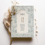 Cartão de Número de Tabela William Morris Pimperne<br><div class="desc">Elevem a vossa decoração de casamento com a elegância eterno das nossas personalizáveis cartas de números de mesa, apresentando o icônico padrão Pimpernel de William Morris. Renomado por suas contribuições ao Movimento das Artes e Artesanatos, os designs de Morris são uma mistura harmoniosa da natureza e da artista, fazer-os um...</div>