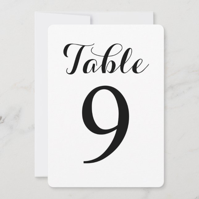 Cartão de Números de Mesa 9 | Tabela de Números de (Frente)