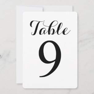 Cartão de Números de Mesa 9   Tabela de Números de
