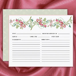 Cartão de Receita de Chá de panela de Morangos