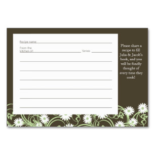 Cartão de Receita do Partido Daisy Tea