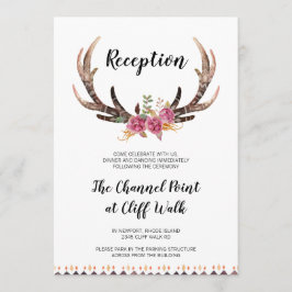 Cartão de Recepção de Casamento de País, Barreiras