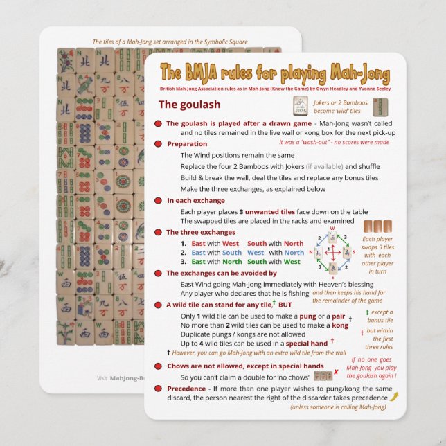 Cartão de regras BMJA - O goulash (Frente/Verso)