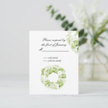 Cartão de Resposta de Terra Monocromática do Celer