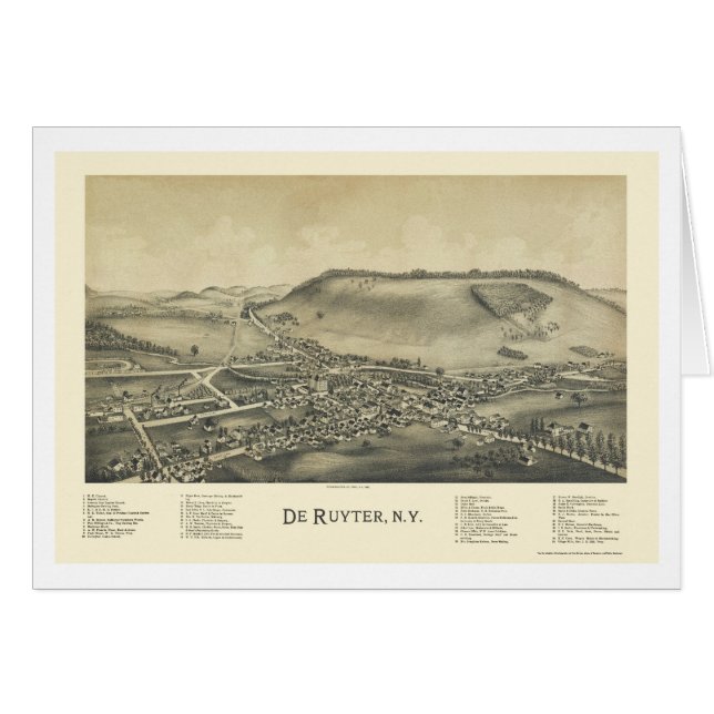 Cartão De Ruyter, mapa panorâmico de NY - 1892 (Frente Horizontal)