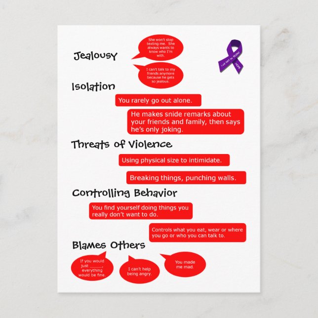 Cartão de Sinalização de Aviso (Frente)