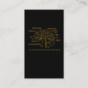 Cartão De Visita Cérebro humano da anatomia do vintage