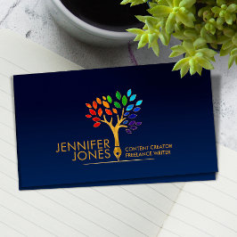 Cartão De Visita Criador de conteúdo - Criador de cópia - Escritor