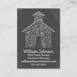 Cartão de visita dos professores da escola