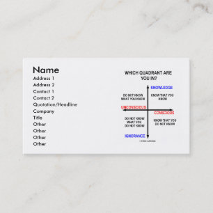 Cartão De Visita Em Que Quadrante Você Está? (Humor do conhecimen