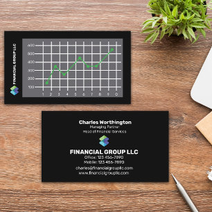 Cartão De Visita Empresa do Grupo Financeiro
