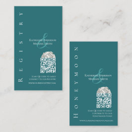 Cartão De Visita Modern Simple Emerald Green - Registro de Casament