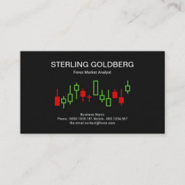 Cartão De Visita Movimentação de Movimentação de Gráfico de Câmbio 