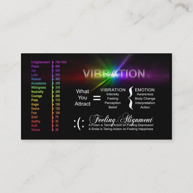 Cartão De Visita Vibração - Placas Desafiadoras Perspectiva 21 Dias (Verso)