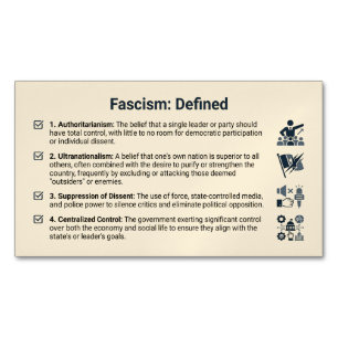 Cartão De Visitas Magnético Ímã de Geladeira Fascismo Definido