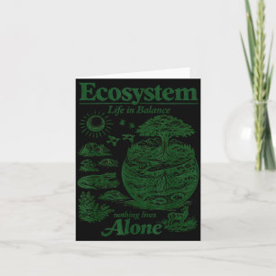 Cartão dia da terra meio ambiente planeta ecossistema vid