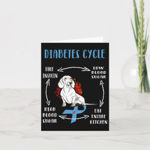 Cartão Diabetes Diabéticos Diabetes Awarene
