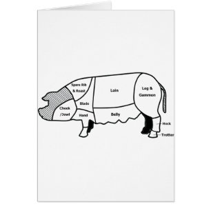 Cartão Diagrama da carne de porco