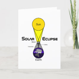 Cartão Diagrama de Eclipse Solar