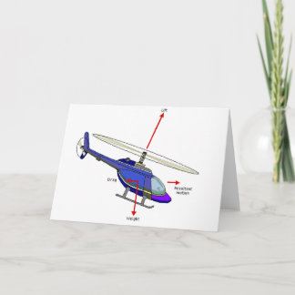 Cartão Diagrama de Voo do Helicóptero
