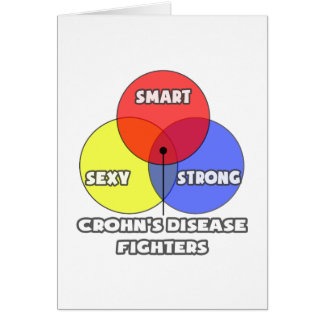 Cartão Diagrama Venn.. Combatentes da Doença de Crohn