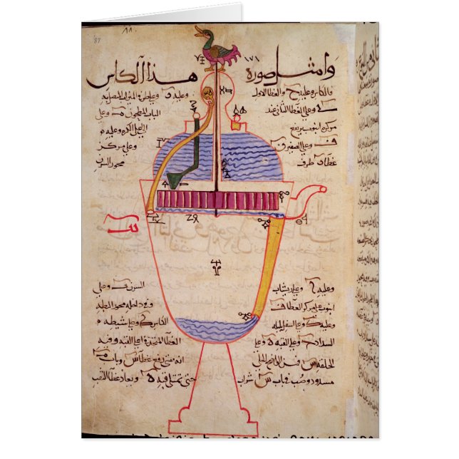 Cartão Dispositivo mecânico para derramar a água (Frente)