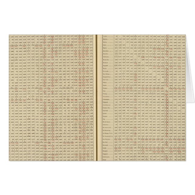 Cartão Distâncias entre portos (Frente Horizontal)