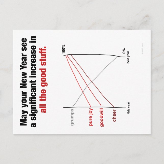 Cartão do feriado de Slopegraph (Frente)