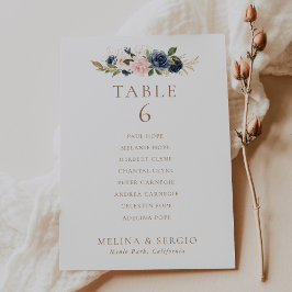 Cartão Dourado de Casamento Cor-de-Rosa Azul Mesa 